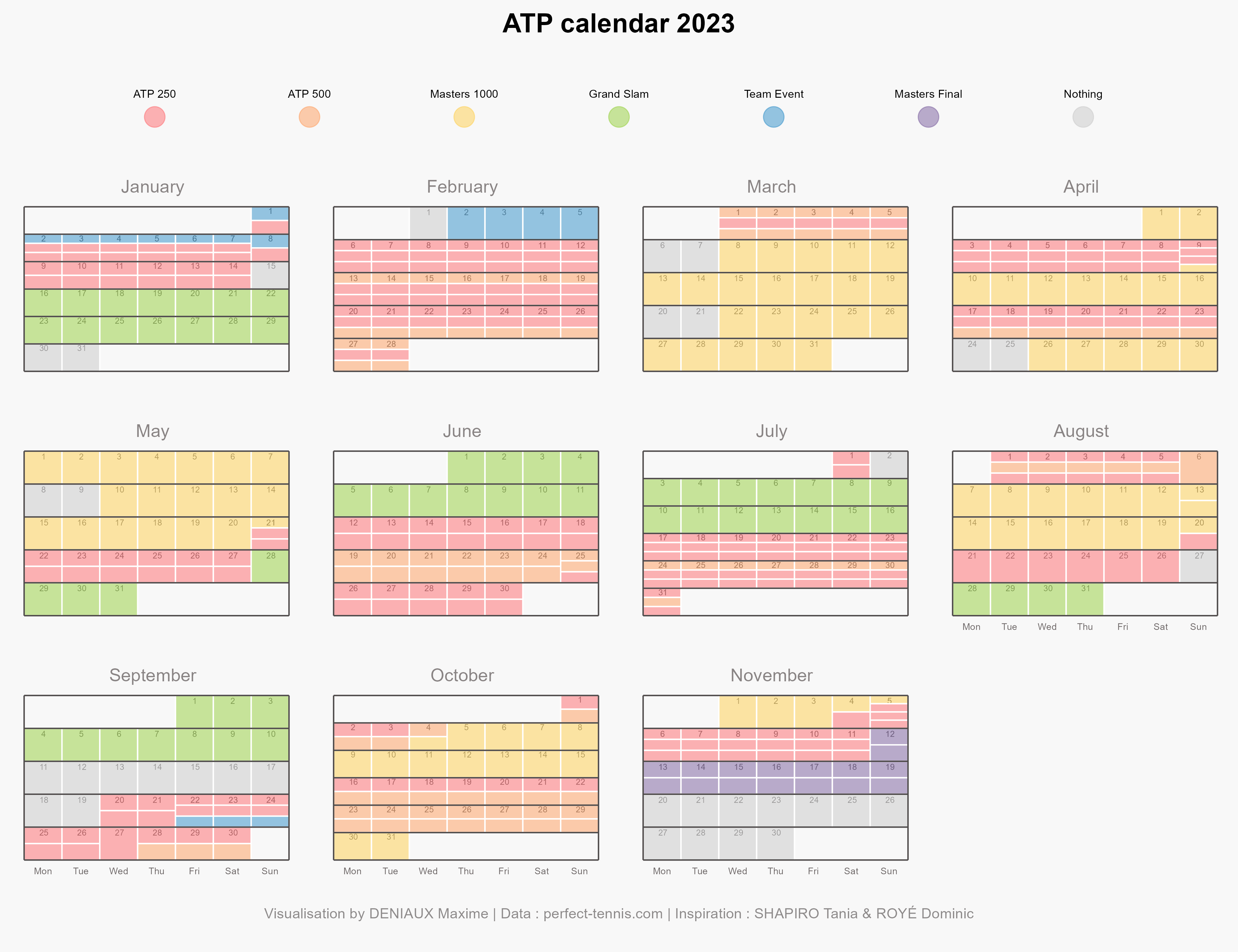 ATP Calendar 2023